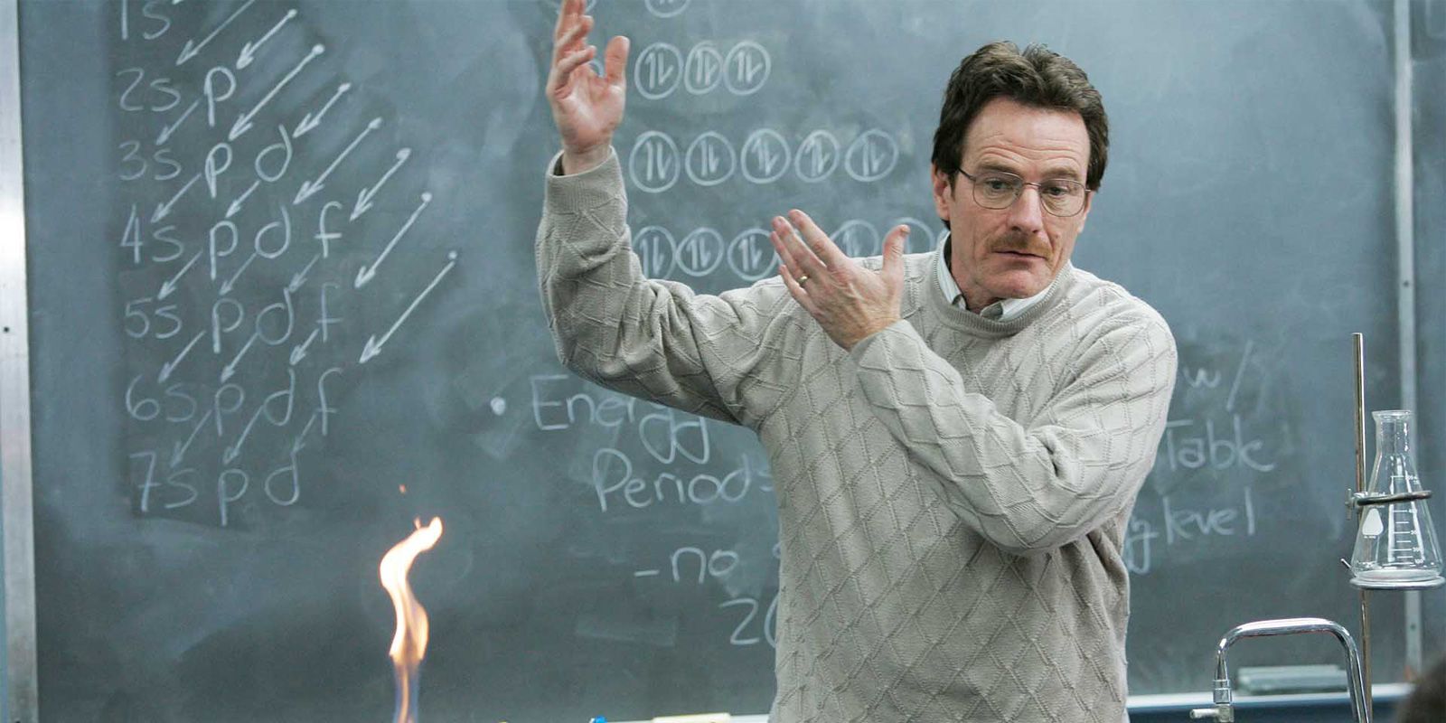 Breaking Bad The 10 Funniest Characters Ranked