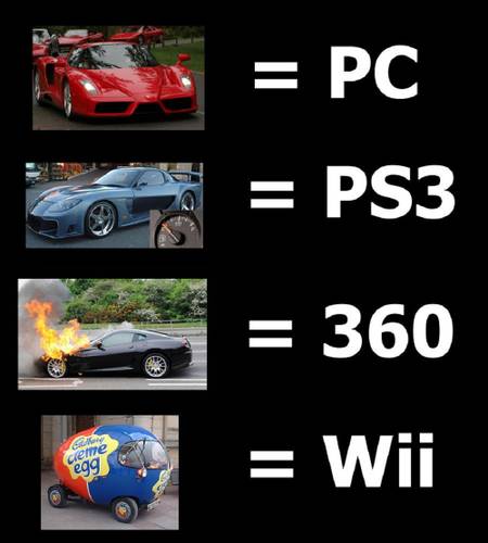 Screenrant 20 Memes That Show Playstation Is Way Better Than