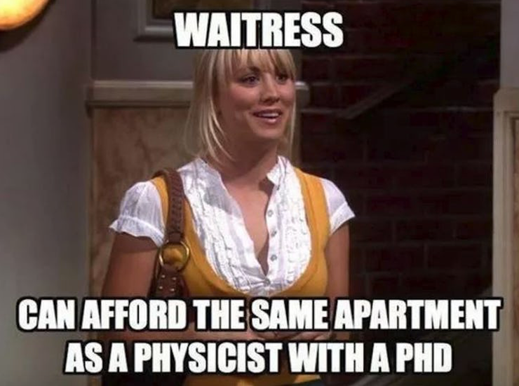 Times when Kaley Cuoco from The Big Bang Theory was a meme