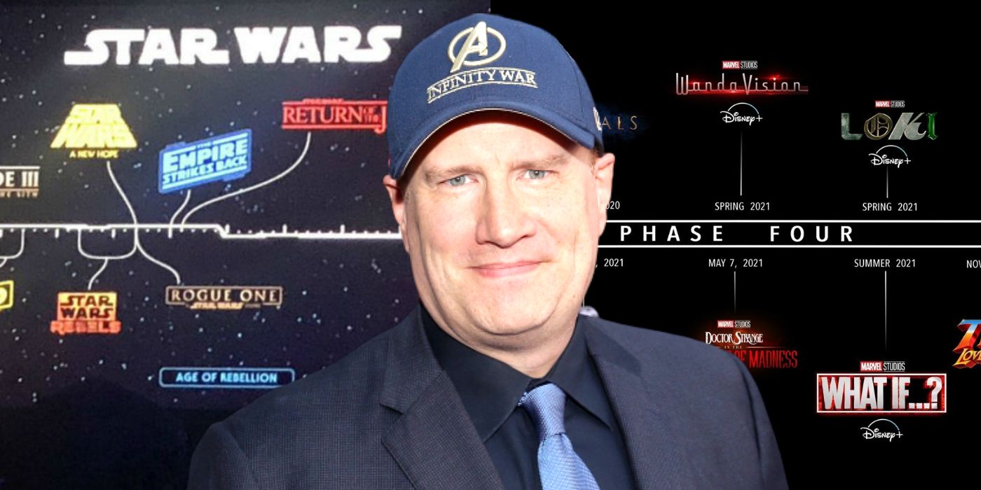 Kevin Feige’s Star Wars Connection