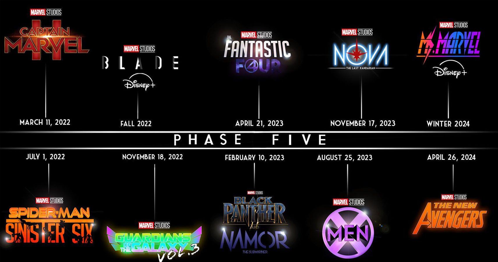 Mcu 5 Projects Confirmed For Phase 5 5 That Are Rumored