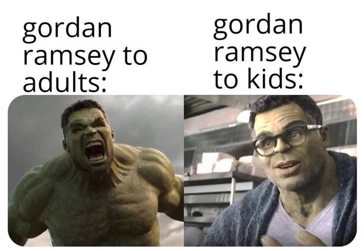 Featured image of post Shrek Hulk Presentation Meme 50 shrek memes ranked in order of popularity and relevancy