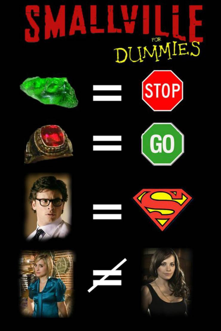 10 Hysterical Smallville Logic Memes Only True Fans Understand