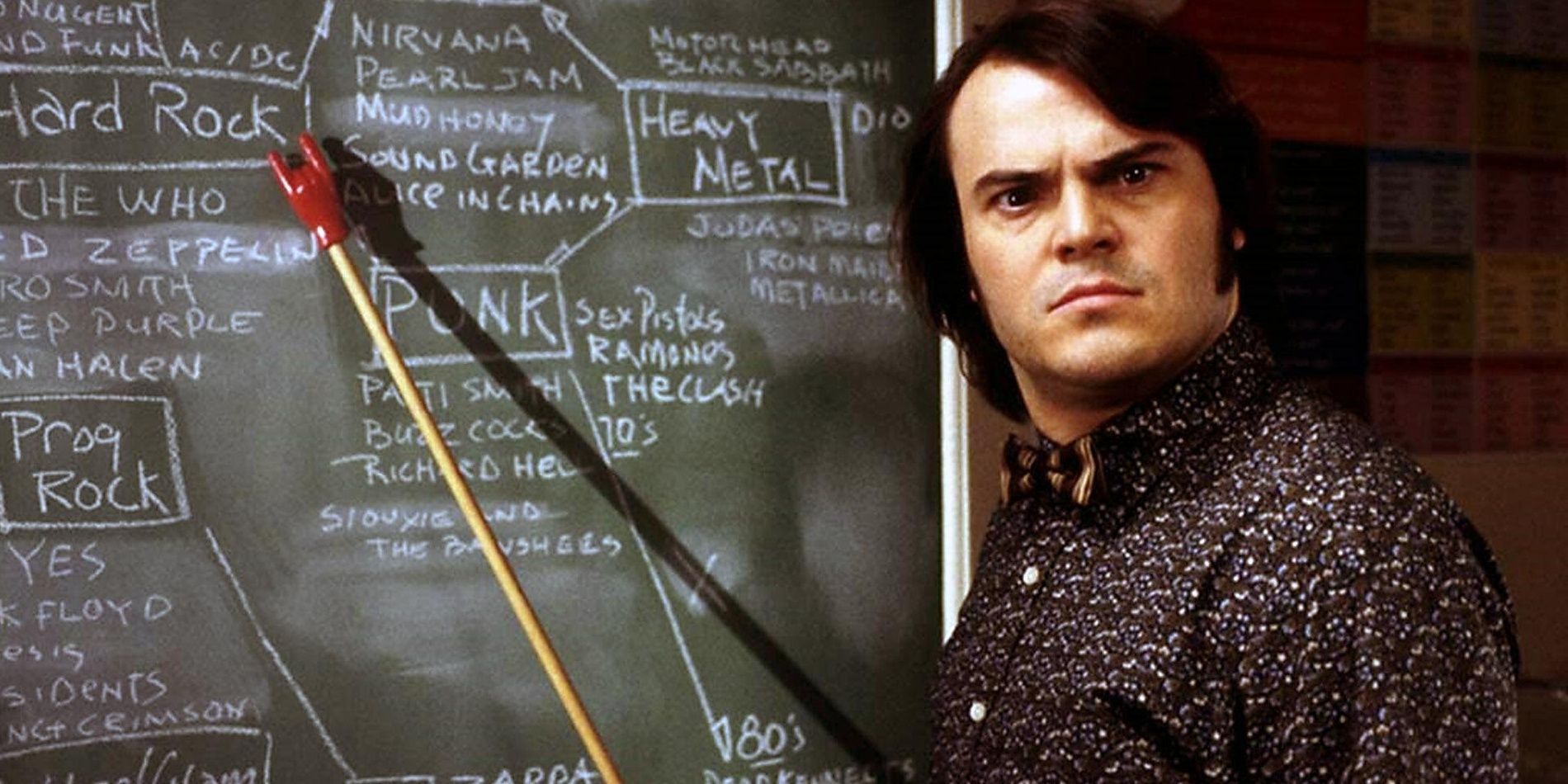 The 10 Most Useless Movie Teachers Or Principals Ranked