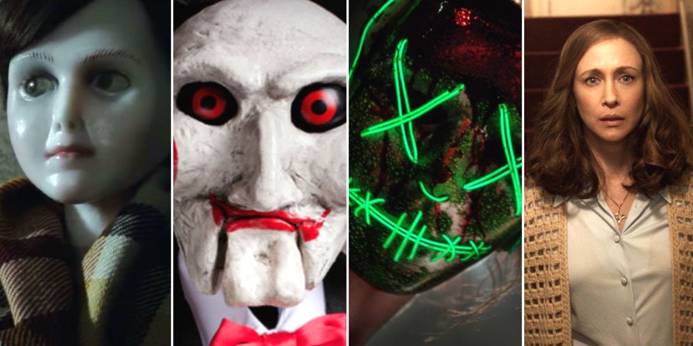 Horror Franchises Returning In 2020 | Screen Rant