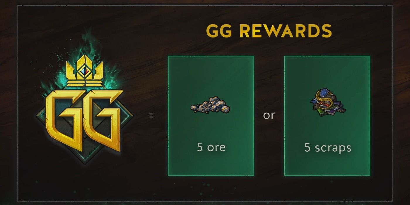 gwent online rewards