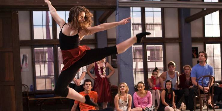 10 Best Dance Movies On Netflix According To Imdb Screenrant