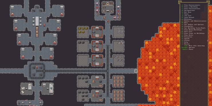 The Current State Of Dwarf Fortress Screen Rant