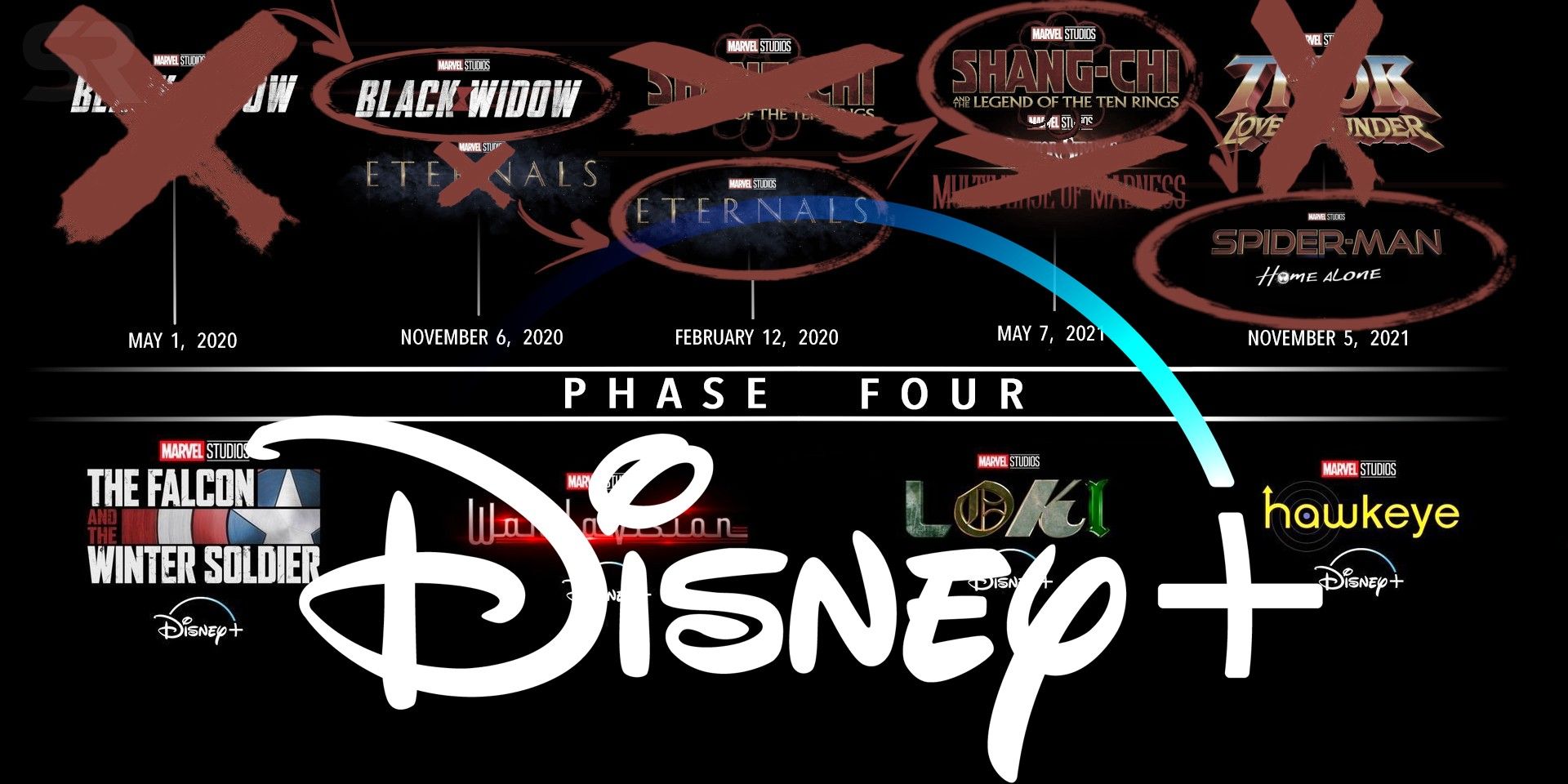 Marvel S New Phase 4 Slate Is Good For Mcu S First Disney Shows