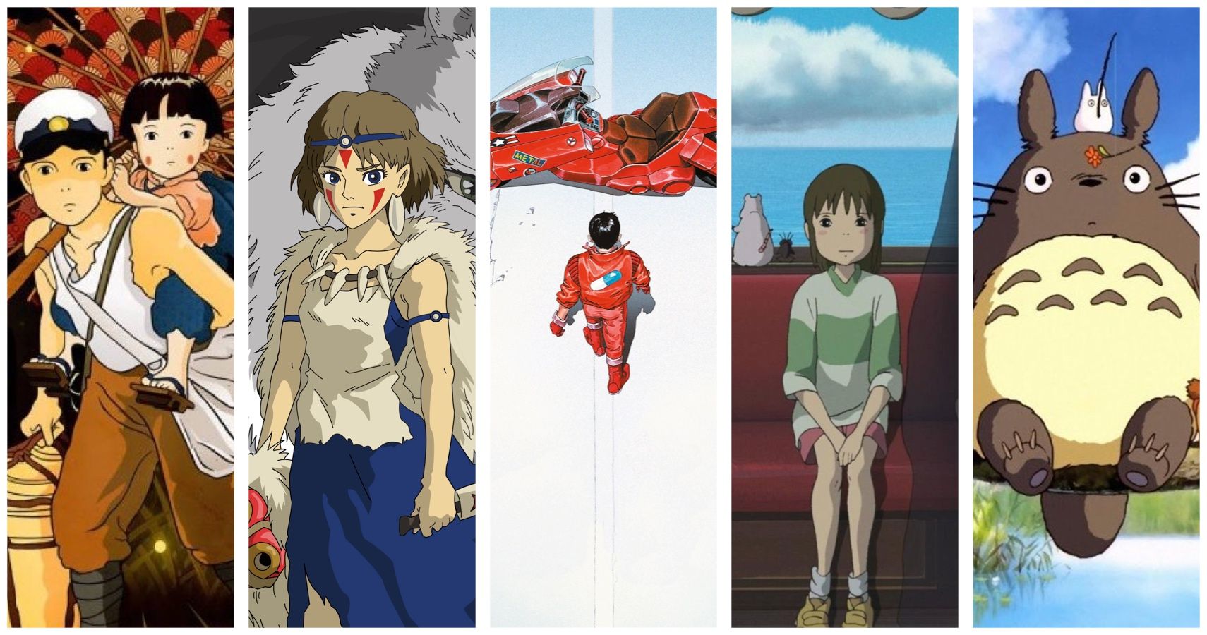 famous anime movies
