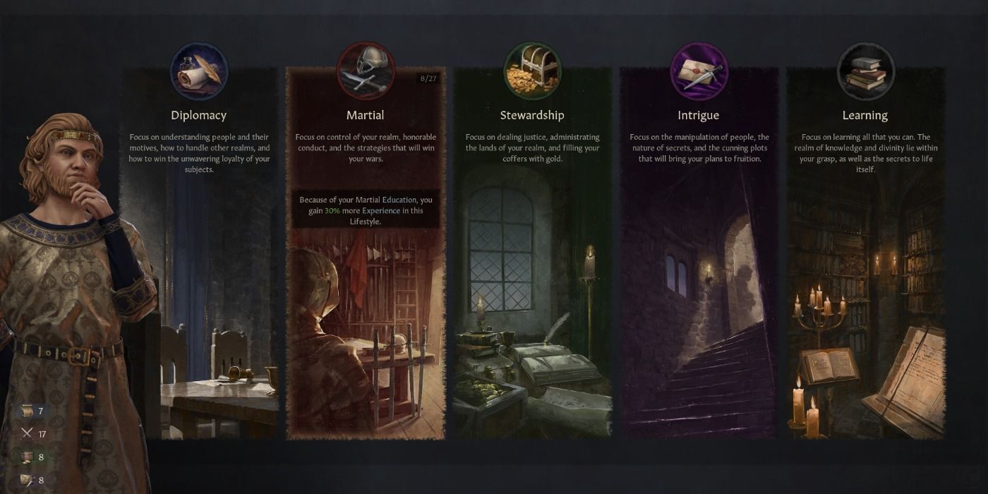 Crusader Kings III Preview A Game of Thrones Style Strategy Game