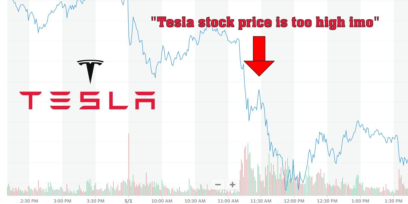 Musk shares elon tesla Top Tesla