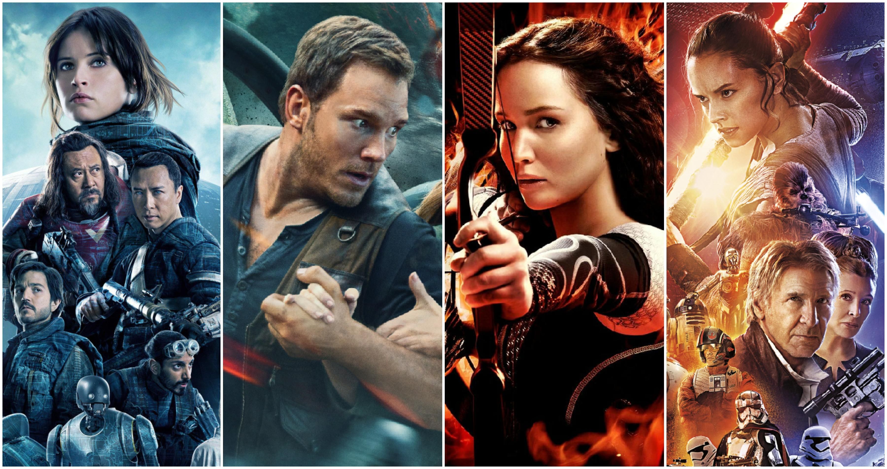 The Highest-Grossing US Box Office Sci-Fi Film From Each ...