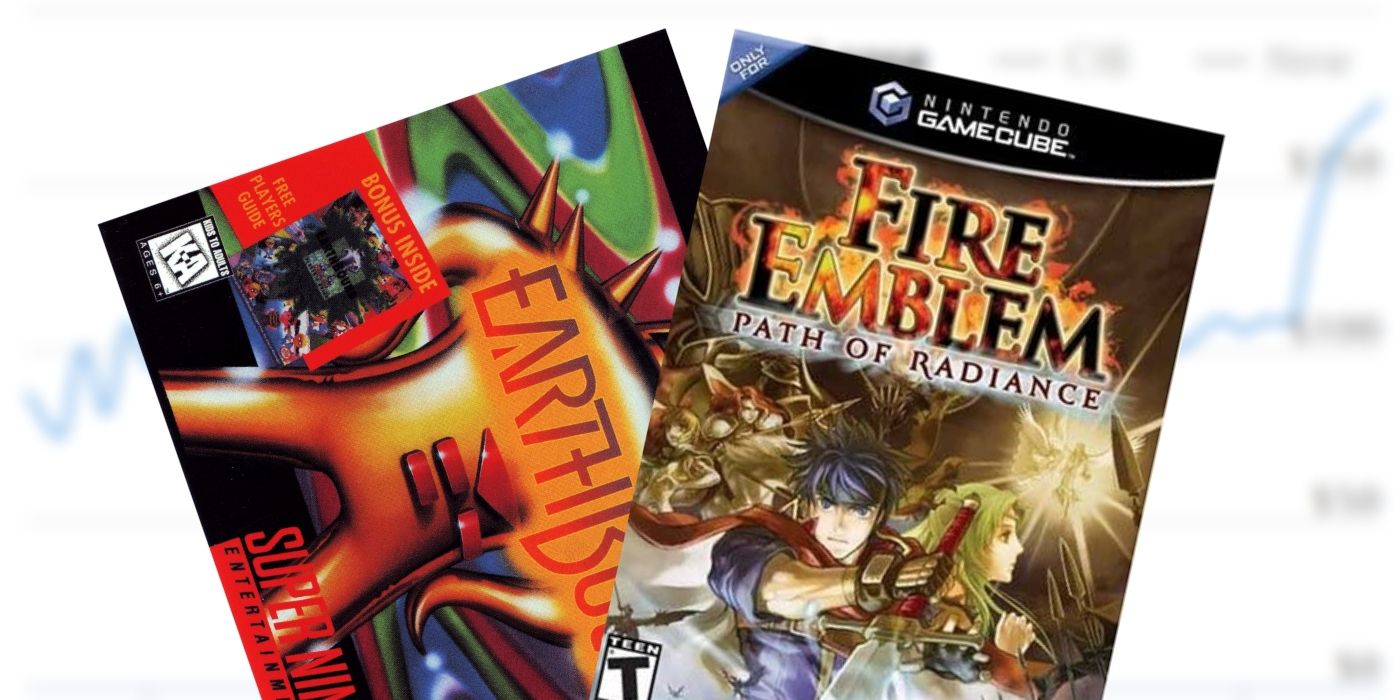 gamecube game prices going up