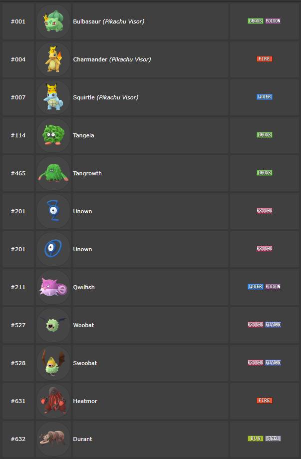 Pokemon Go Fest Adds A Ton Of New Shiny Pokemon To The Game Pokemon Go Fest Adds A Ton Of New Shiny Pokemon To The Game