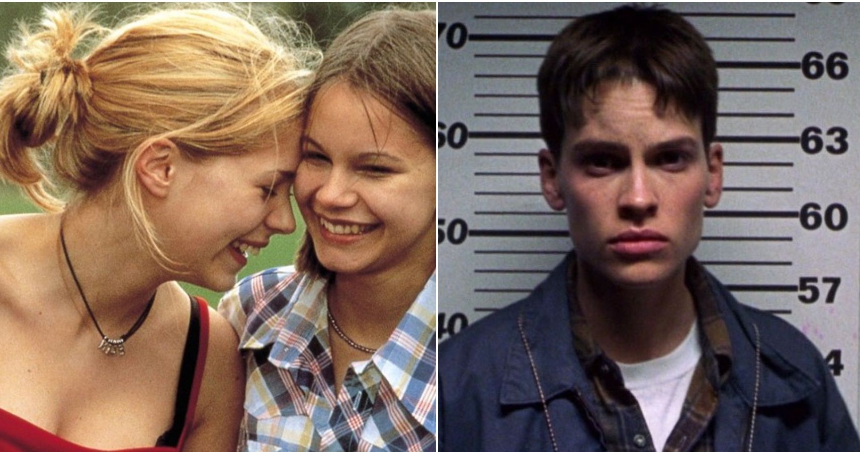 best gay movies about teenagers
