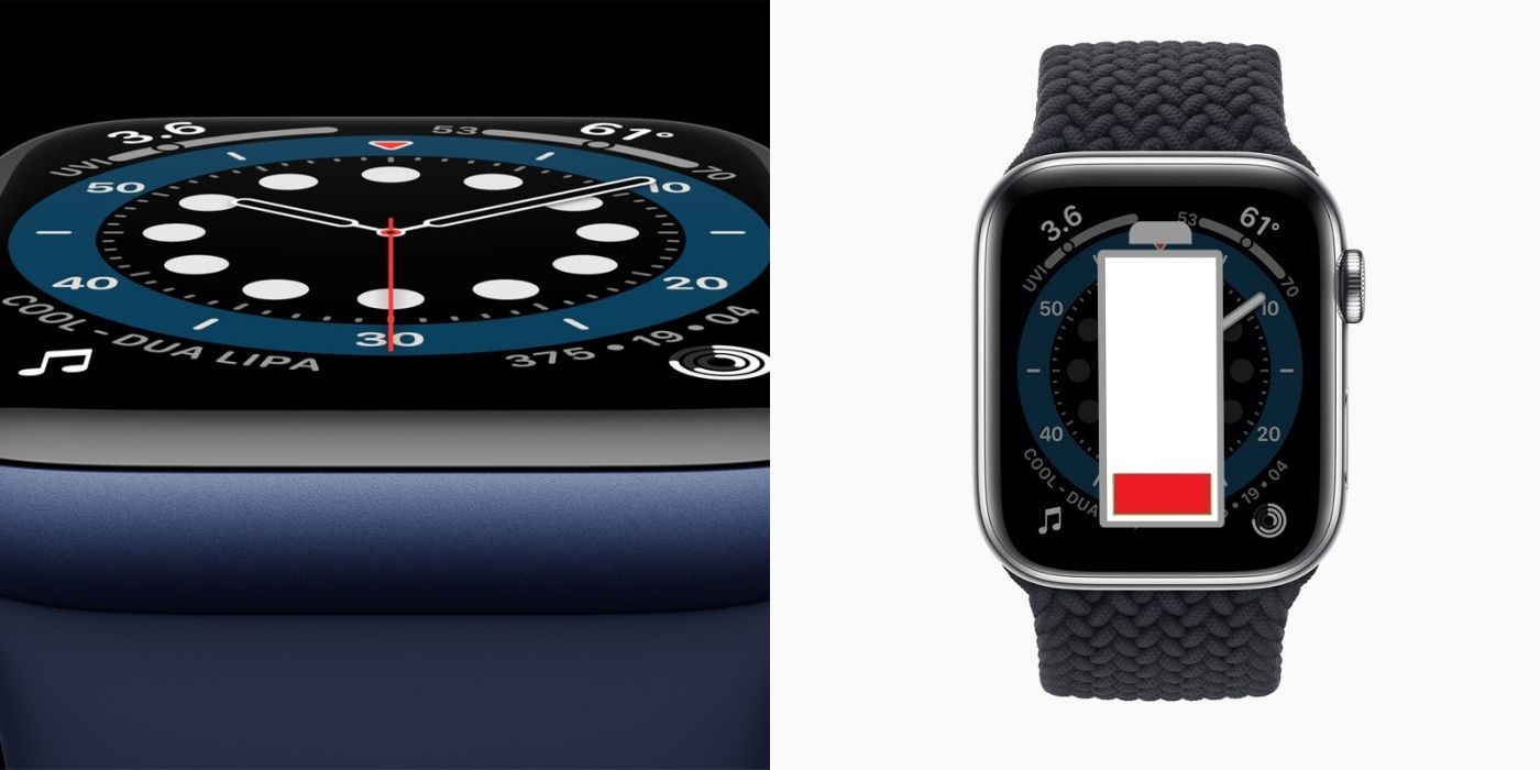 Cool things apple watch series 6 Clearance