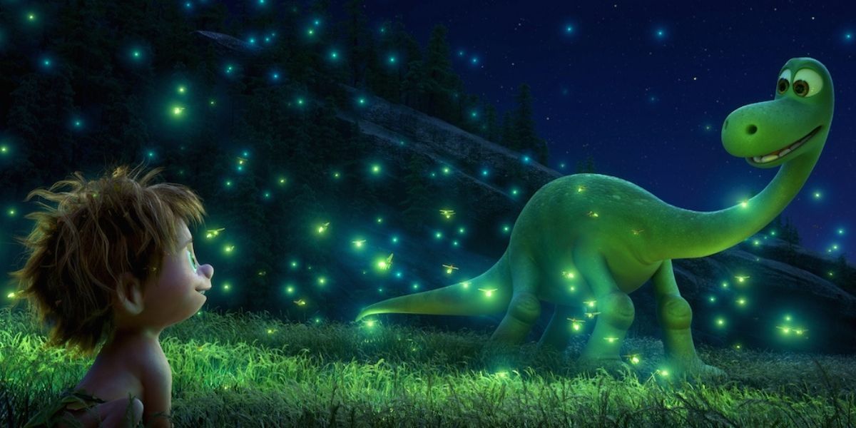 The 10 Best Standalone Pixar Movies Ranked According To IMDb