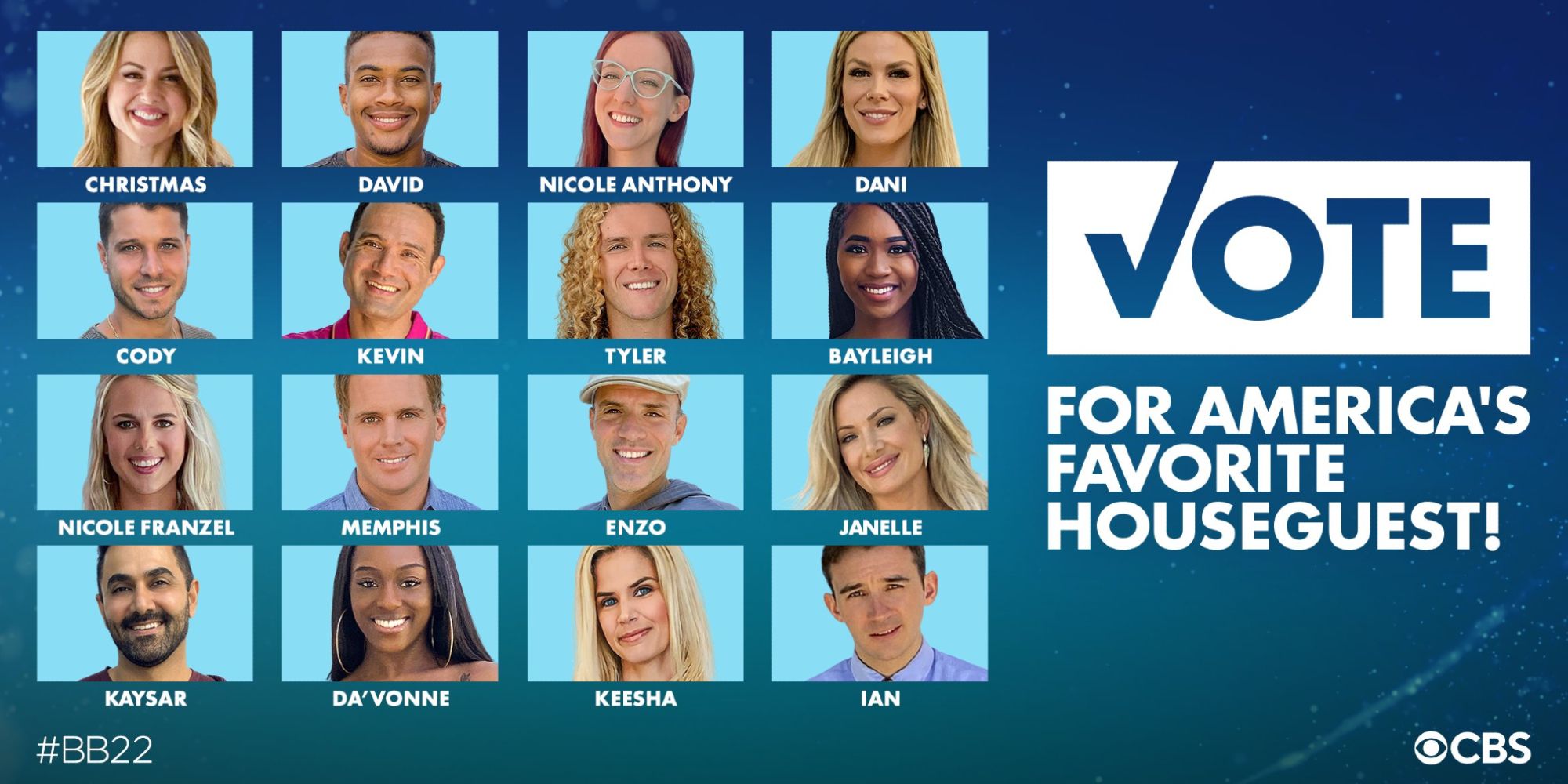 Meet The 16 Finalists Of US Big Brother All Stars & The Winner That