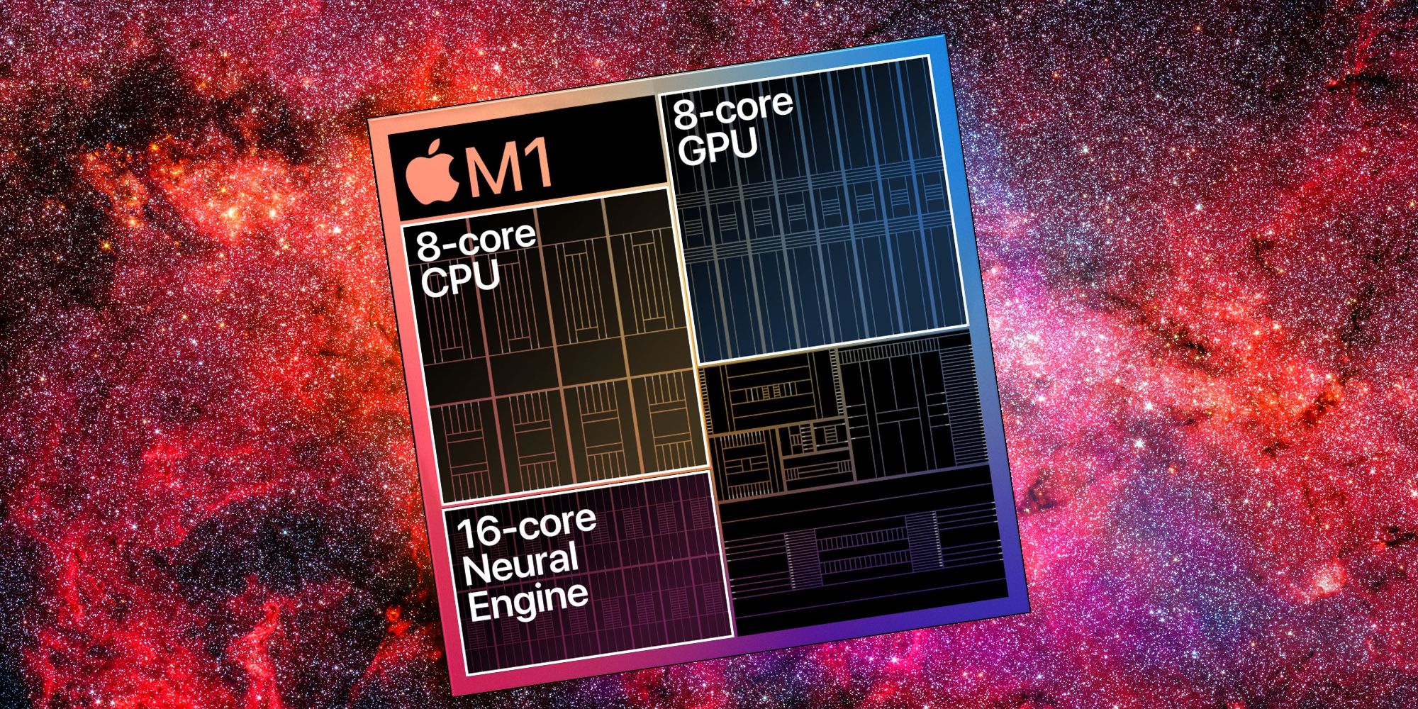 apple metal supported gpu