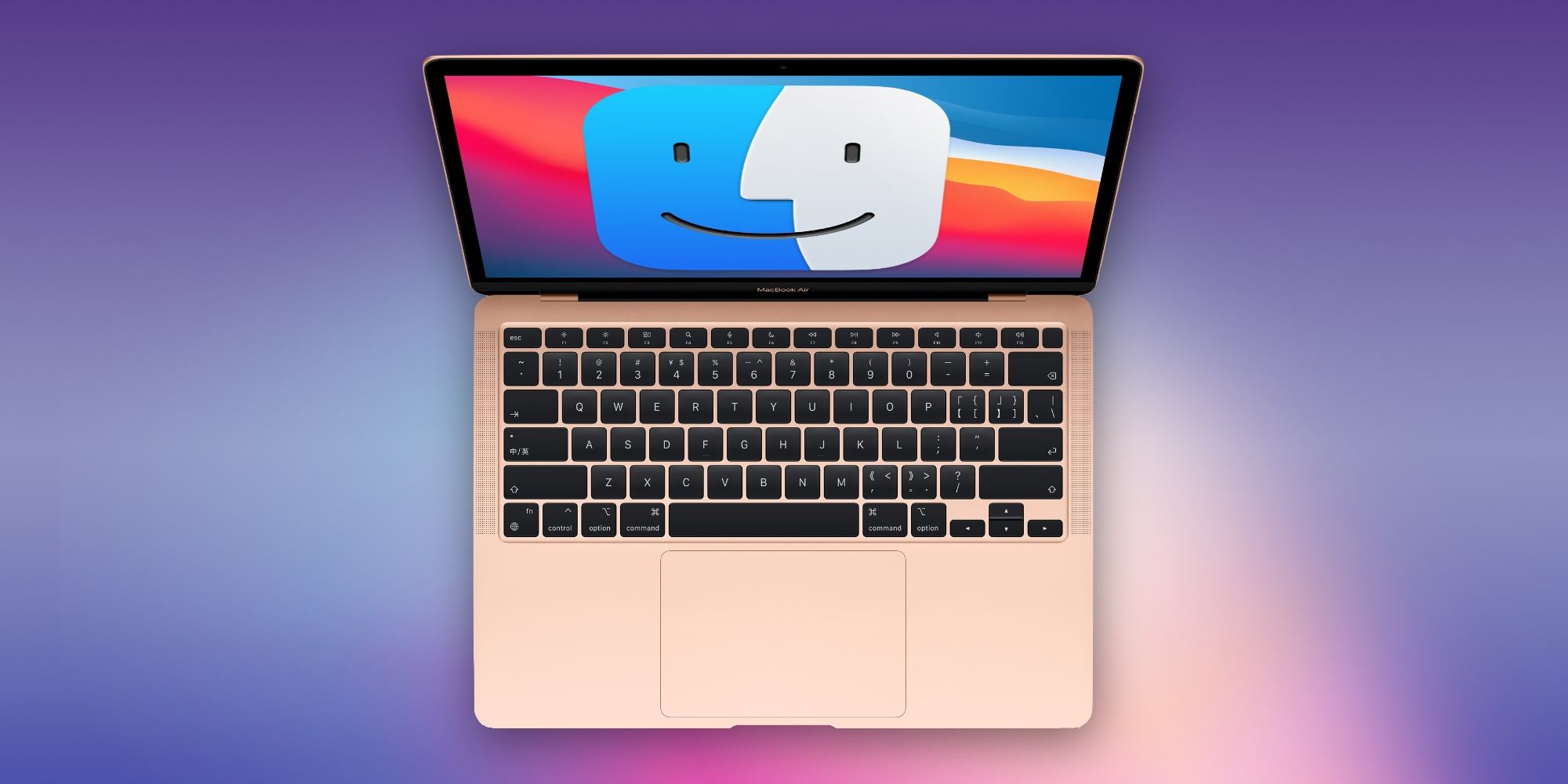 MacBook Trackpad Gestures What They Can Do & Best Ones To Use