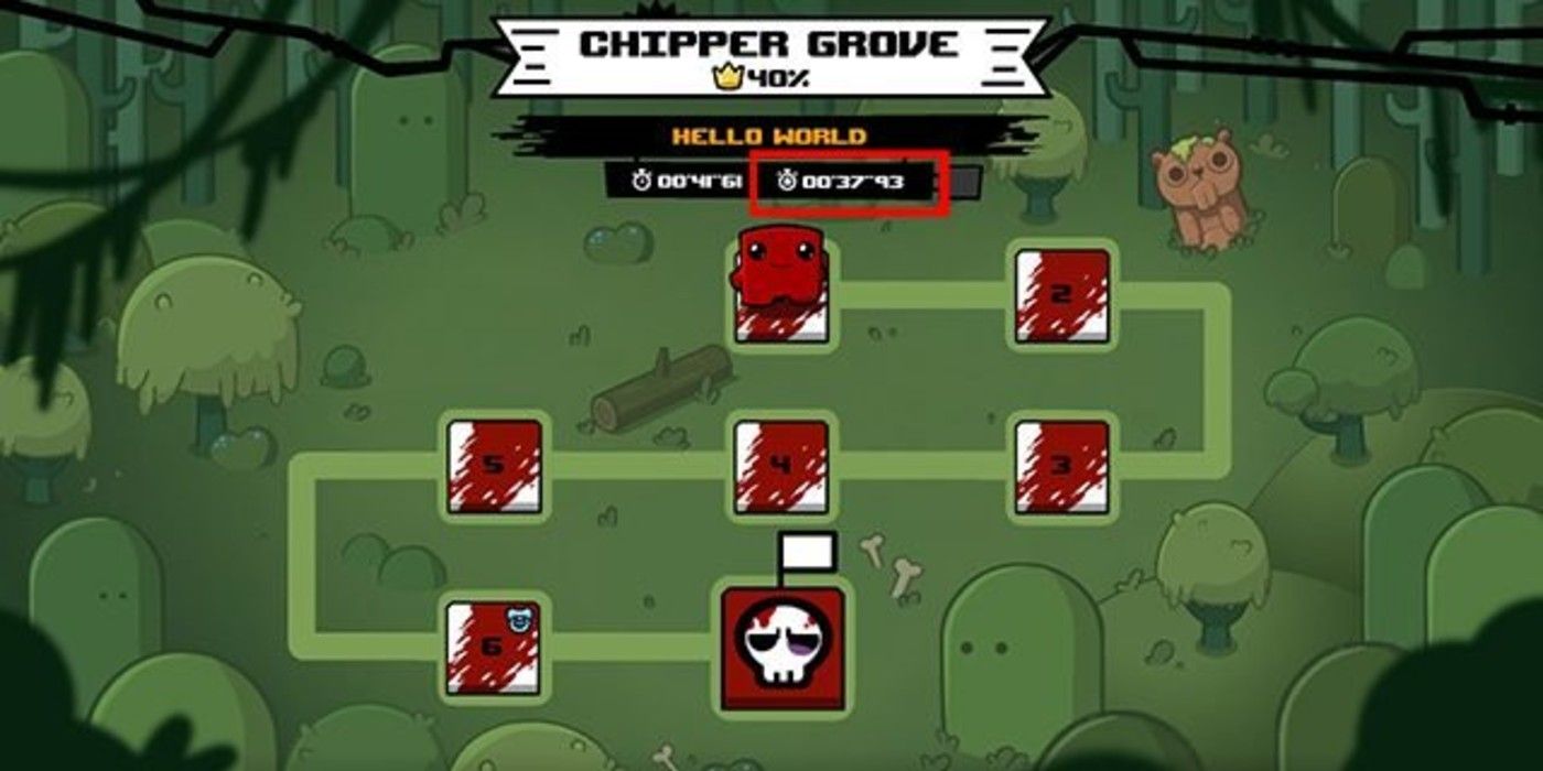 How To Unlock Dark World Levels In Super Meat Boy Forever