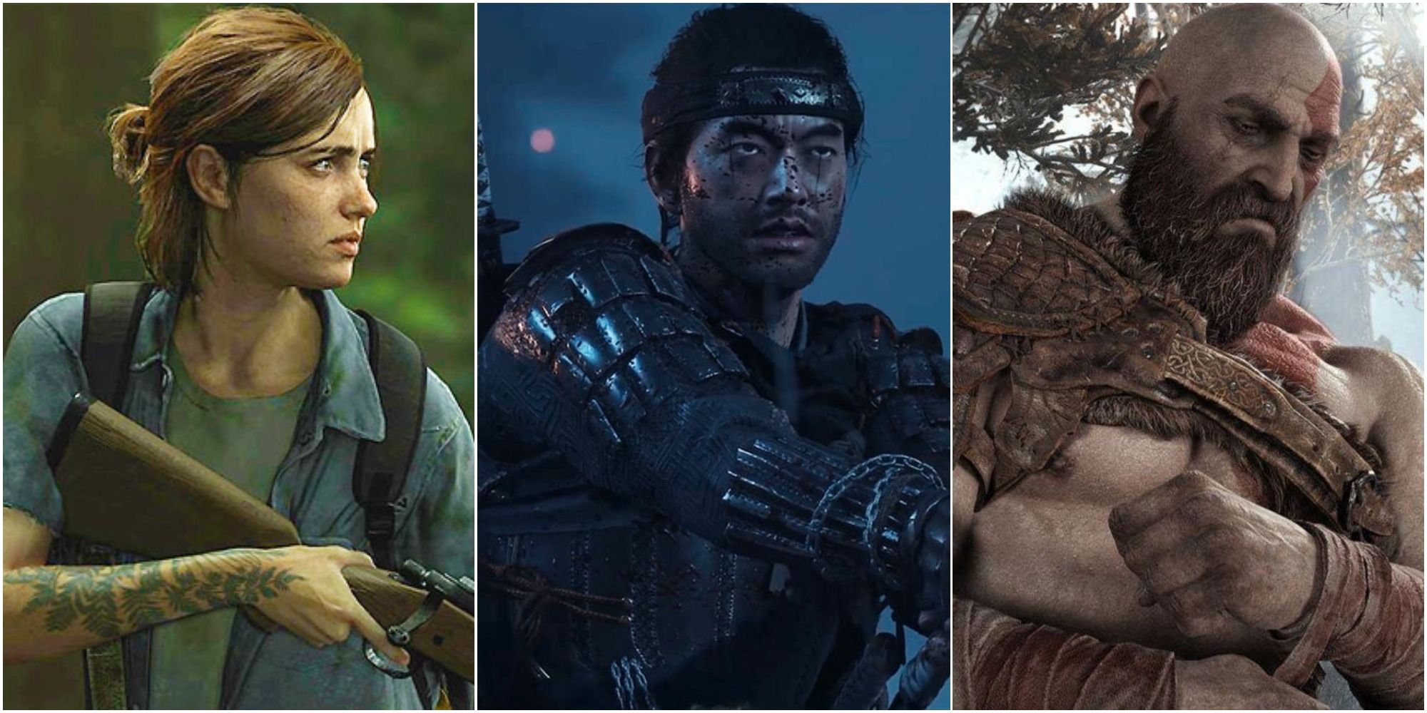 The Best PlayStation Protagonists Ranked