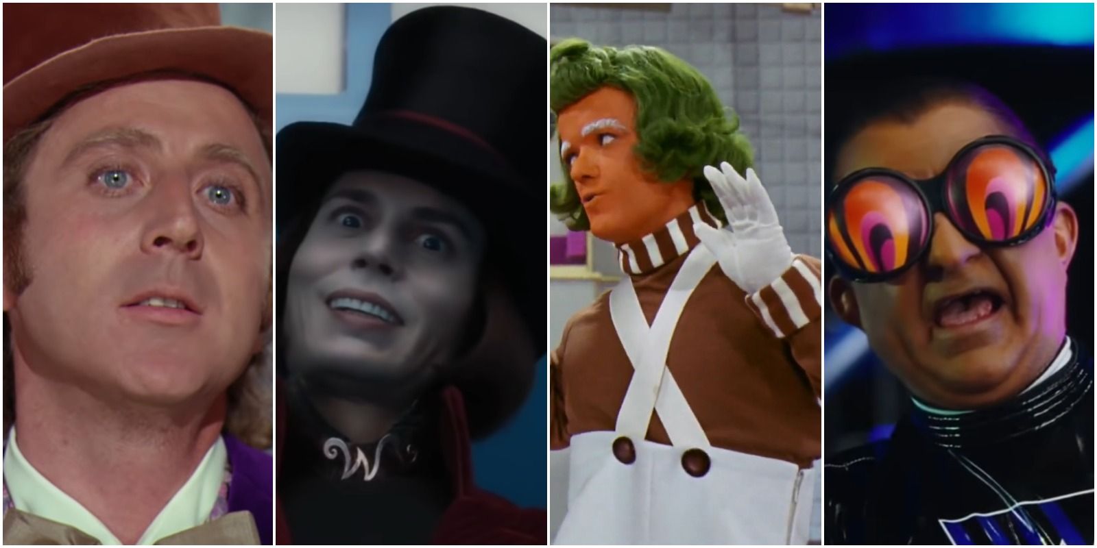 willy wonka and the chocolate factory album artist