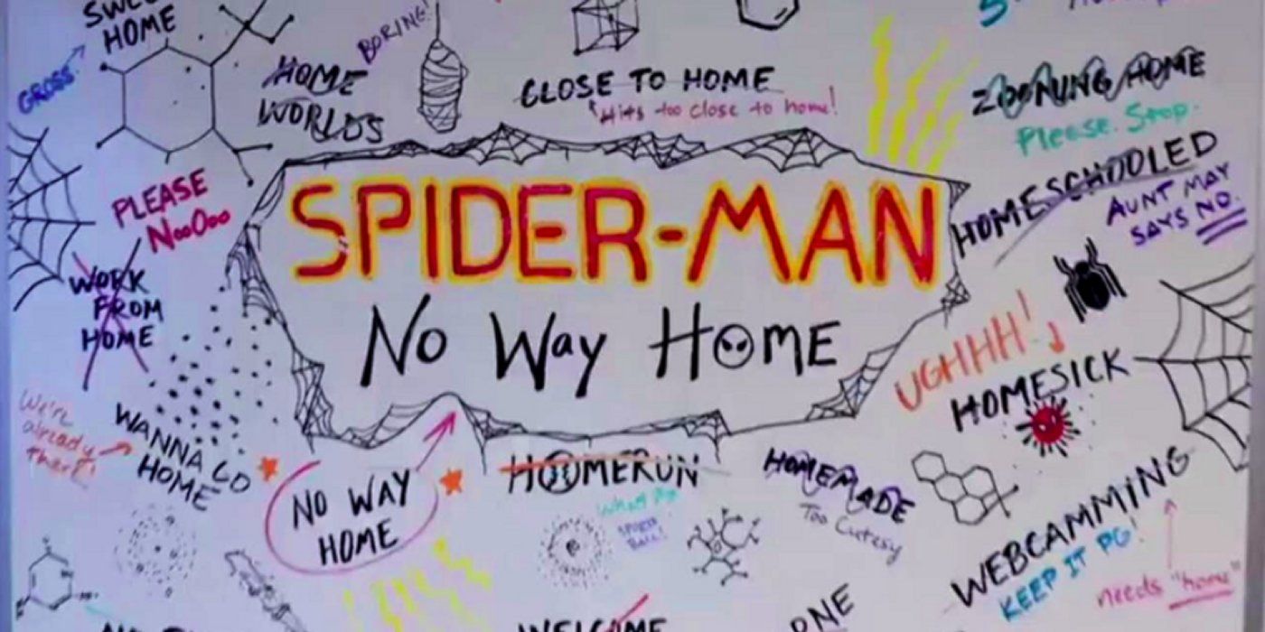 Todos os anúncios do Spider-Man 3 História Tease & Easter Eggs de No Way Home 4