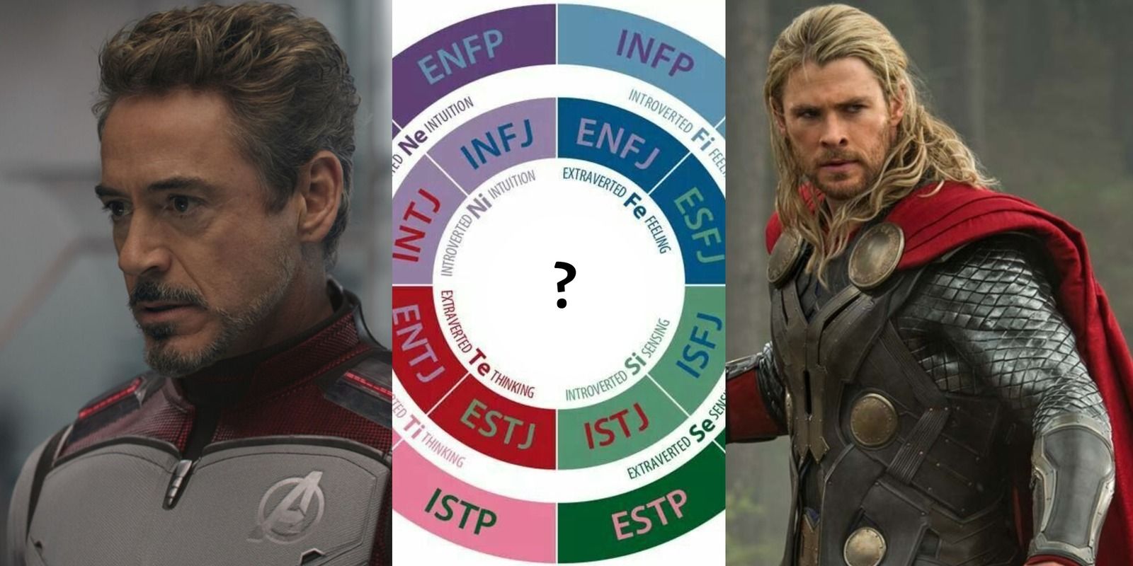 Which Marvel Superhero Are You Based On Your Mbti