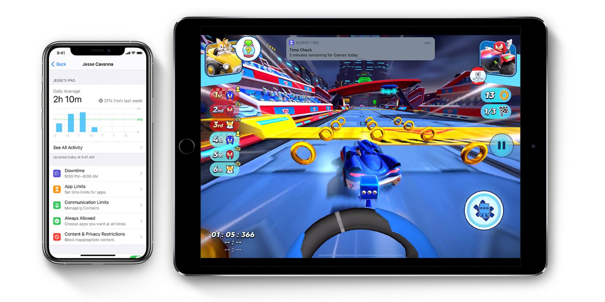 Cure iPhone Addiction With These Digital Wellbeing & Screen Time Tips