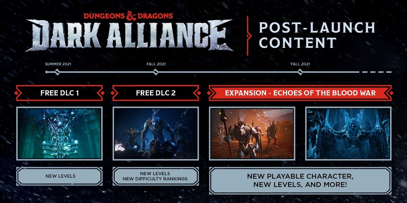 d&d dawn war d&d dawn war