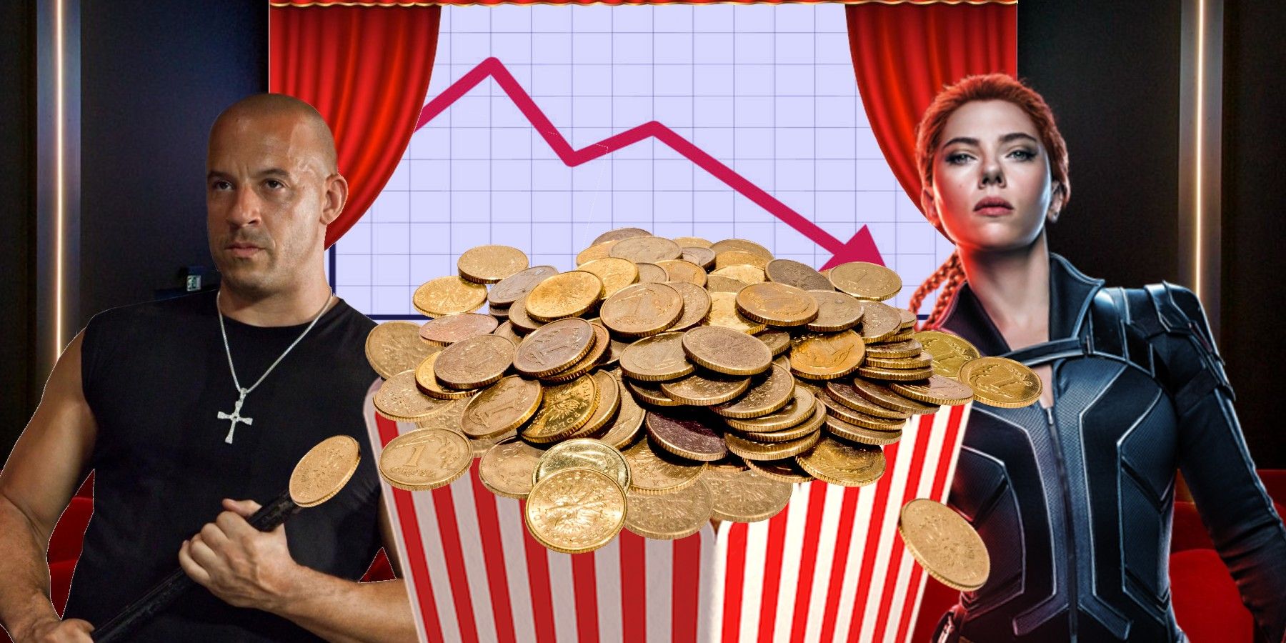 Movie Box Office Numbers Will Never Be The Same