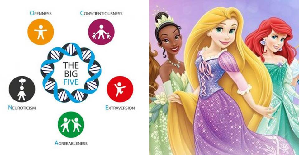 Which Disney Princess Character Are You Based On The Big 5 Personality Test Which Disney Princess Character Are You Based On The Big 5 Personality Test