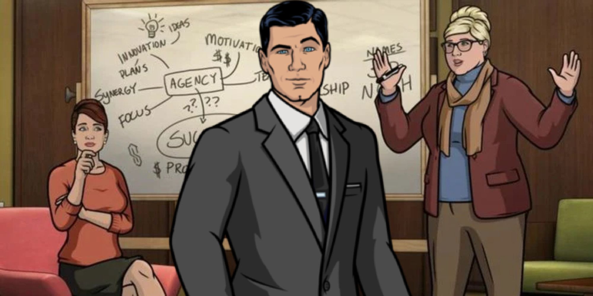 Archer Season 12 Finally Pays Off The Agencys Name Issues