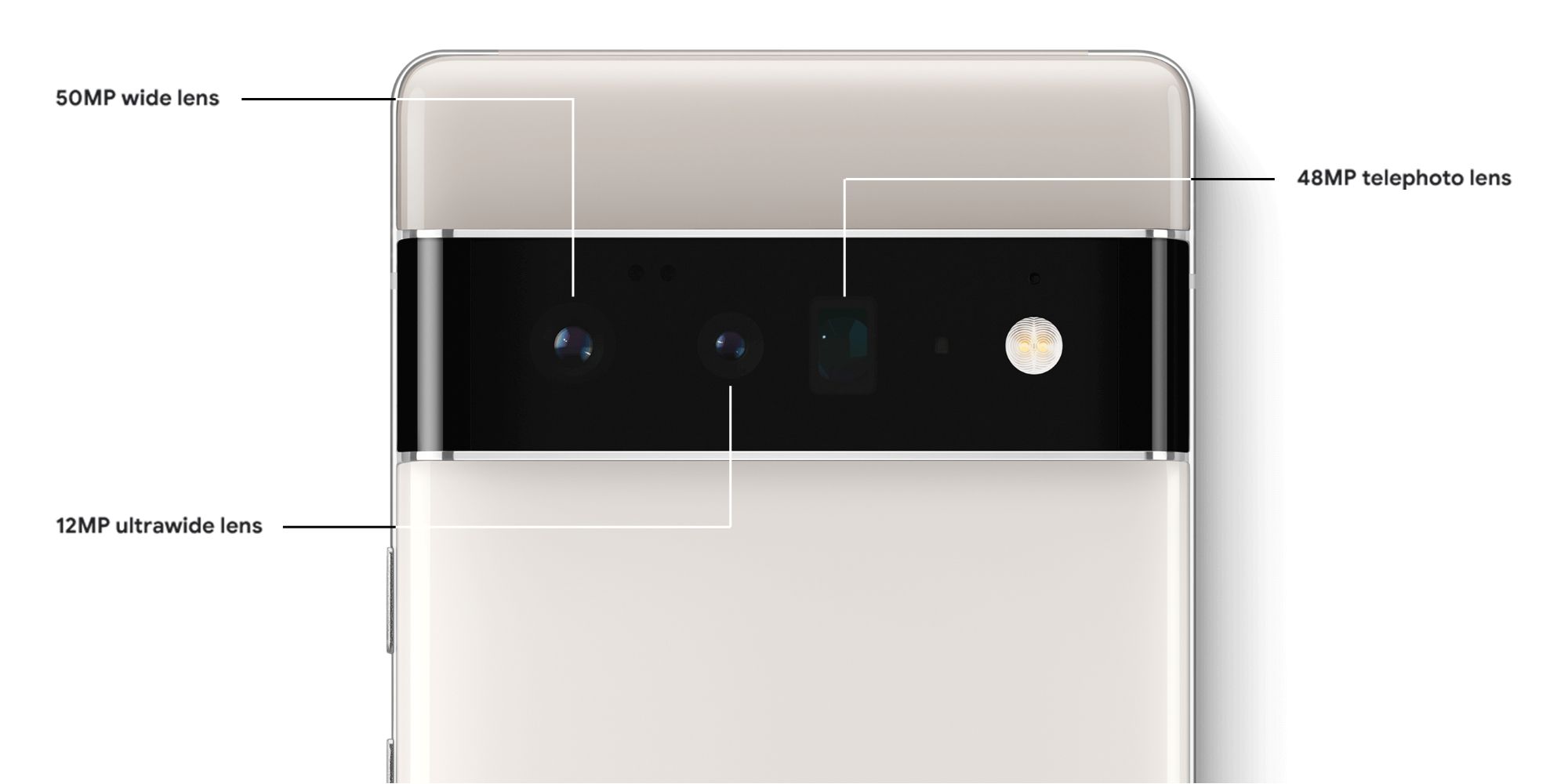 New Pixel 6 Pro Leak Just Confirmed Big Camera Upgrades