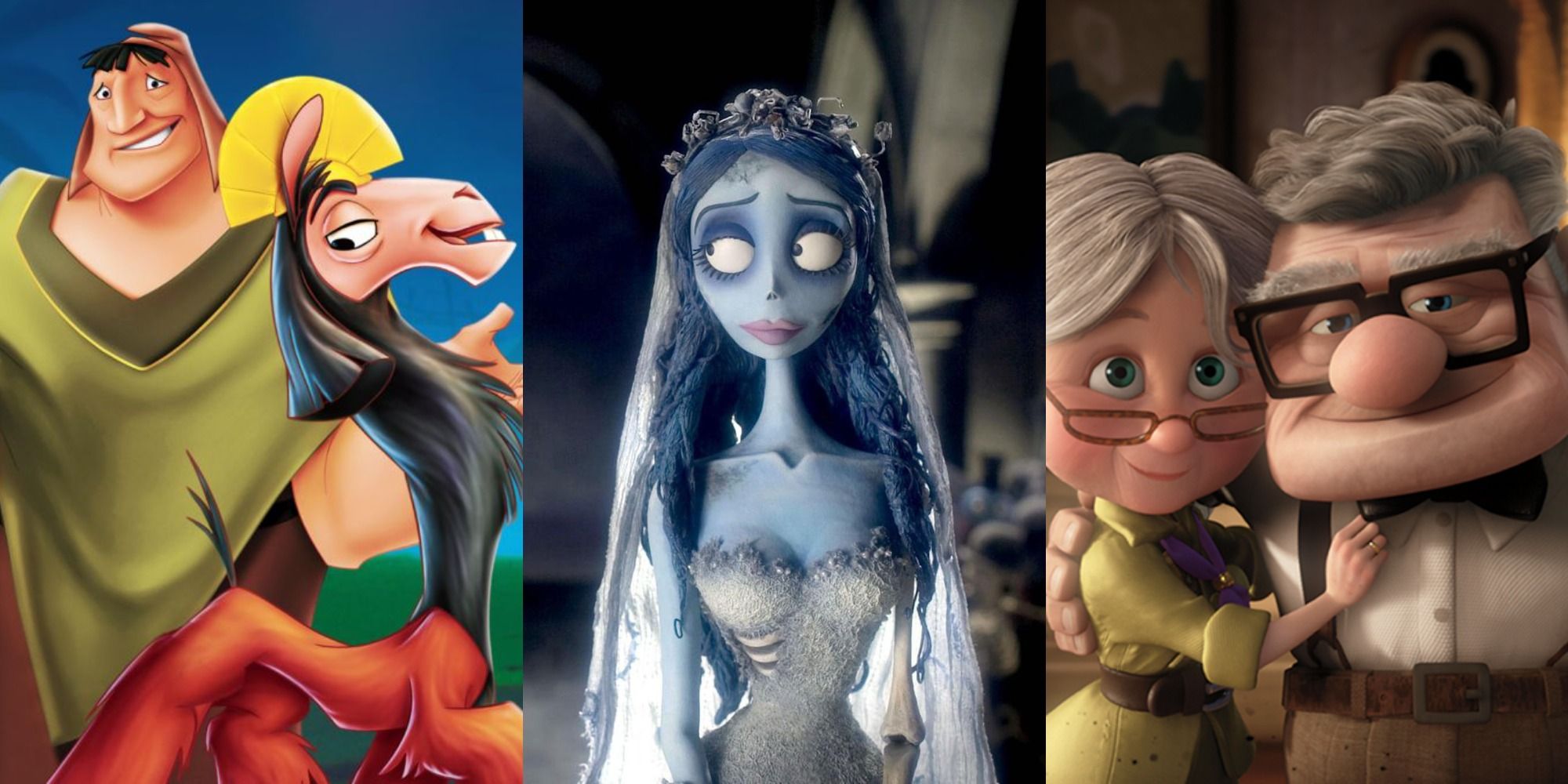 The Most Popular Animated Movie Every Year Of The '00s, According To  Letterboxd » GossipChimp | Trending K-Drama, TV, Gaming News