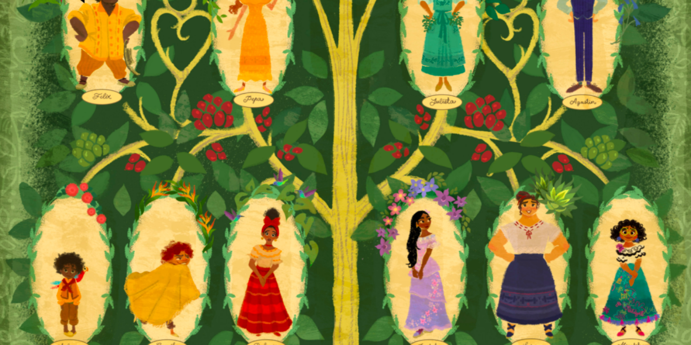 Encanto Family Tree Mural
