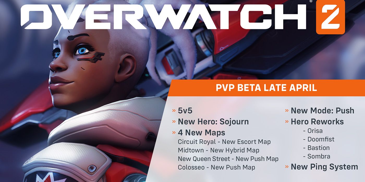overwatch 2 beta features